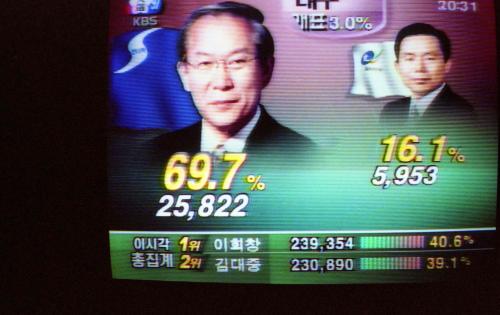 제15대 대통령선거 개표 광경 #207684