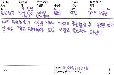 경기도메모리 기억의도서관 ; 시민참여 09