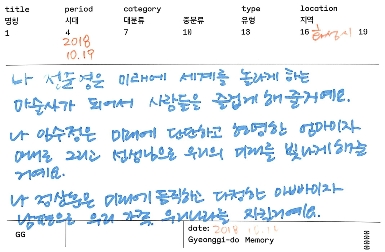 경기도메모리 기억의도서관 ; 시민참여 05