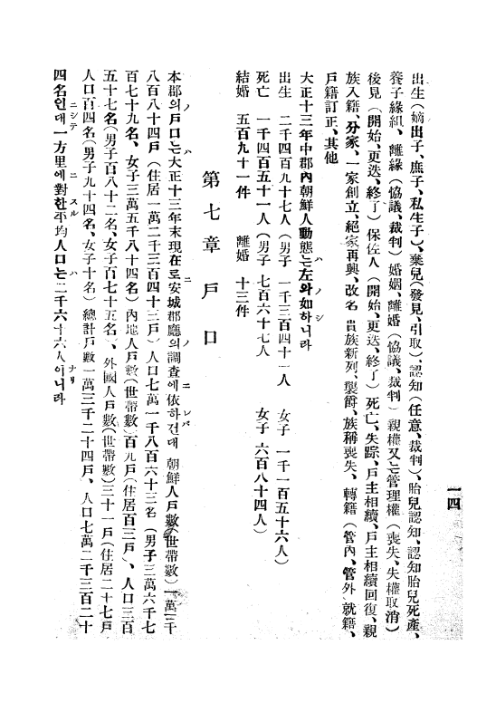 [안성기략 ; 호구(戶口)]