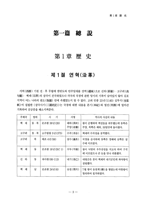 [김포군 지명유래집 총설(總說)]