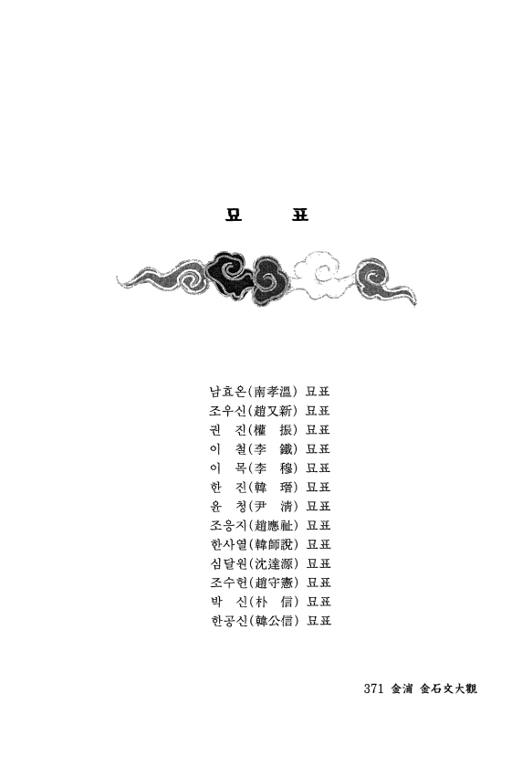 [김포 묘표]
