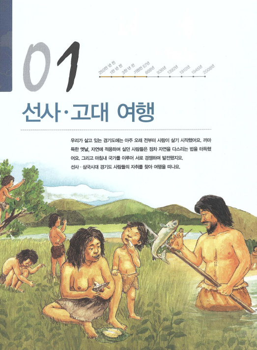 경기도 선사.고대 여행