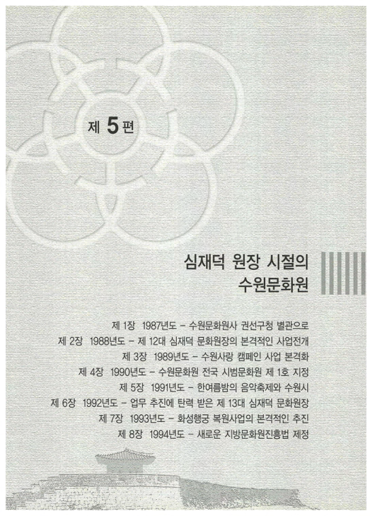 심재덕 원장 시절의 수원문화원