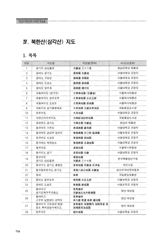 [북한산의 다양한 모습들 ; 북한산 지도]