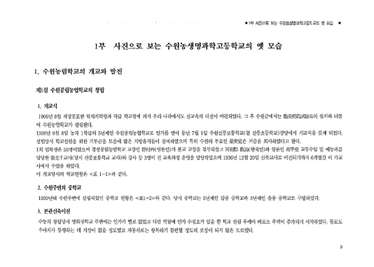 사진으로 보는 수원농생명과학고등학교의 옛 모습