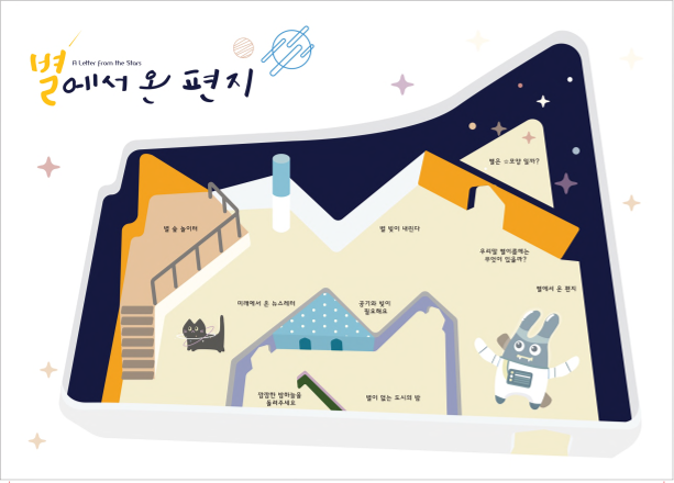 동두천시 경기북부어린이박물관 ; 2층 기획전시 ; '별에서 온 편지' 리플릿