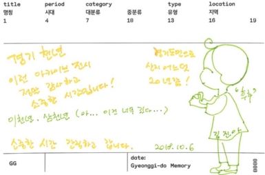 경기도메모리 기억의도서관 ; 시민참여 03