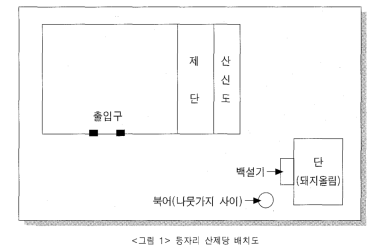 수정구 고등동 등자리 산제당 배치도