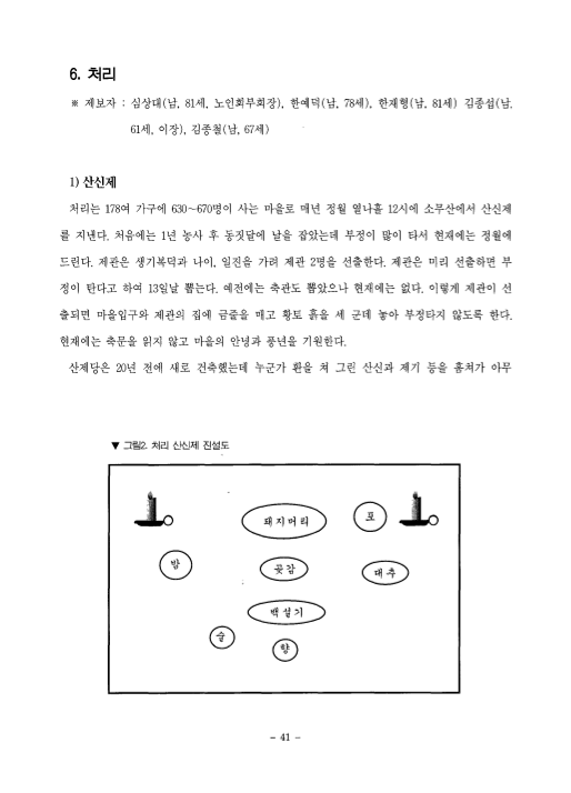 여주 처리 산신제