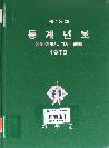 http://text.library.kr/dc0020/dc00202684/dc00202684.pdf http://text.library.kr/dc0020/dc00202684/dc00202684.pdf