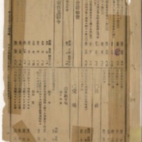 http://text.library.kr/dc0020/dc00200659/dc00200659.pdf http://text.library.kr/dc0020/dc00200659/dc00200659.pdf