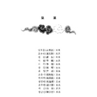 http://archivelab.co.kr/kmemory/GM00021112.pdf http://archivelab.co.kr/kmemory/GM00021112.pdf