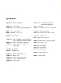 http://archivelab.co.kr/kmemory/GM00025590.pdf http://archivelab.co.kr/kmemory/GM00025590.pdf