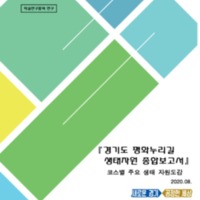 DC20200075.pdf DC20200075.pdf