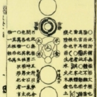 http://archivelab.co.kr/kmemory/GM00033651.jpg http://archivelab.co.kr/kmemory/GM00033651.jpg