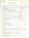 http://text.library.kr/dc2016/dc20160279/dc20160279.pdf http://text.library.kr/dc2016/dc20160279/dc20160279.pdf