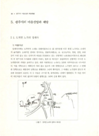 http://archivelab.co.kr/kmemory/GM00026096.pdf http://archivelab.co.kr/kmemory/GM00026096.pdf