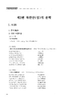 북한산성의 문학 : 시