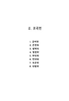 용인 포곡면 설화
