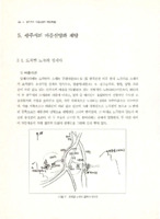 광주시의 마을신앙과 제당